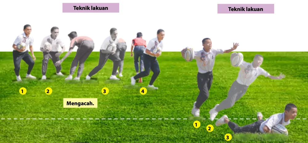 Urutan mengacah dan urutan try dalam ragbi sentuh