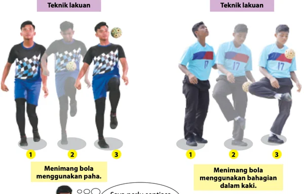 Menimang bola menggunakan paha (kiri) dan menggunakan bahagian dalam kaki (kanan), tiga langkah setiap satu