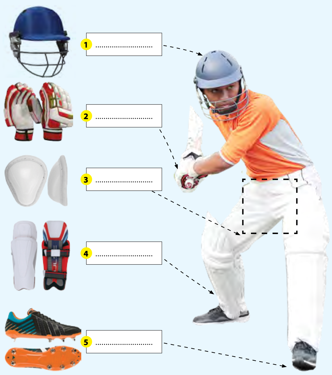 Lima alat pemukul: helmet, sarung tangan, pelindung, pad kaki dan kasut berpaku