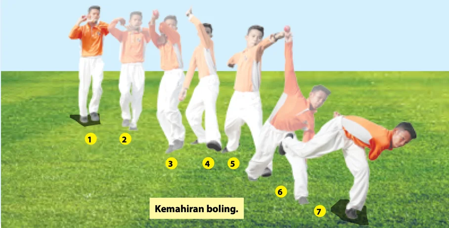 Tujuh langkah kemahiran boling