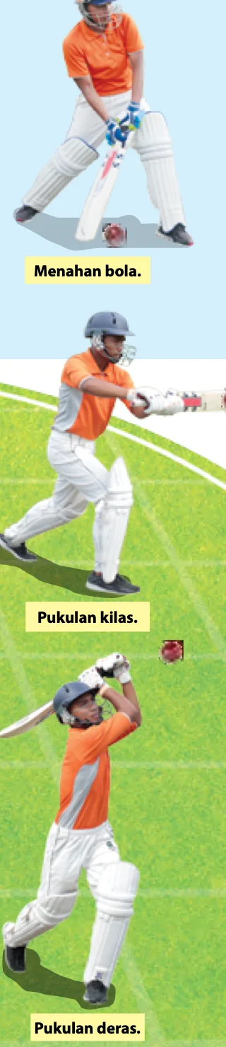 Tiga kedudukan pemukul: menahan bola, pukulan kilas dan pukulan deras