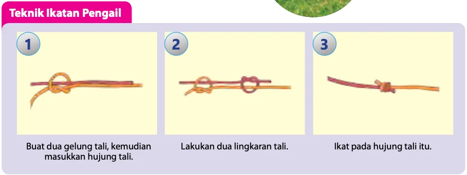 Tiga langkah ikatan pengail