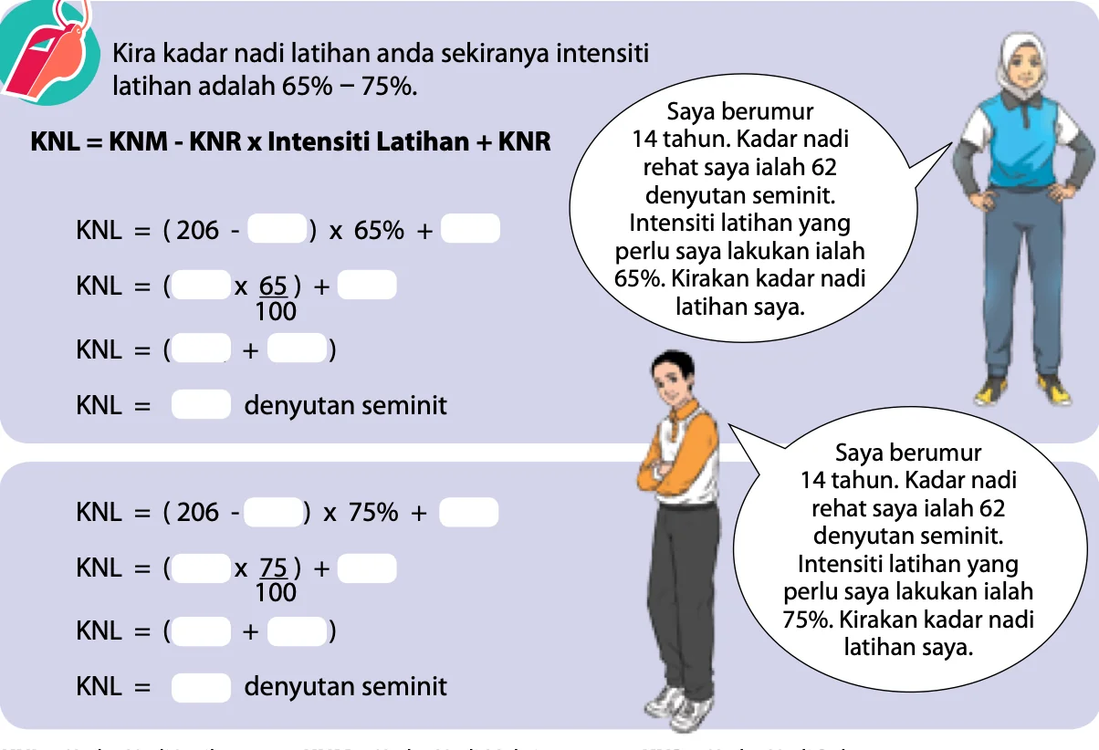 Dua kiraan KNL dengan petak kosong dan dua murid bertanya