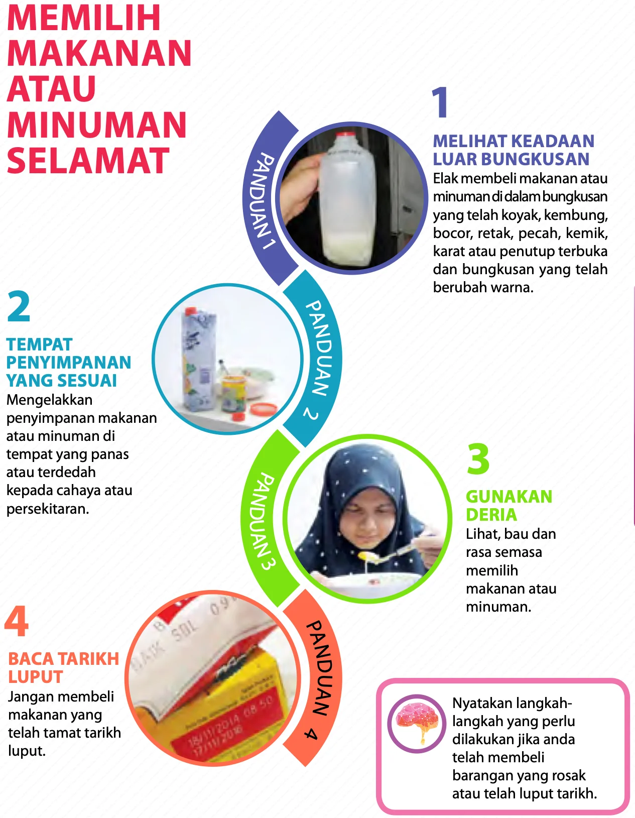 Empat panduan memilih makanan atau minuman selamat