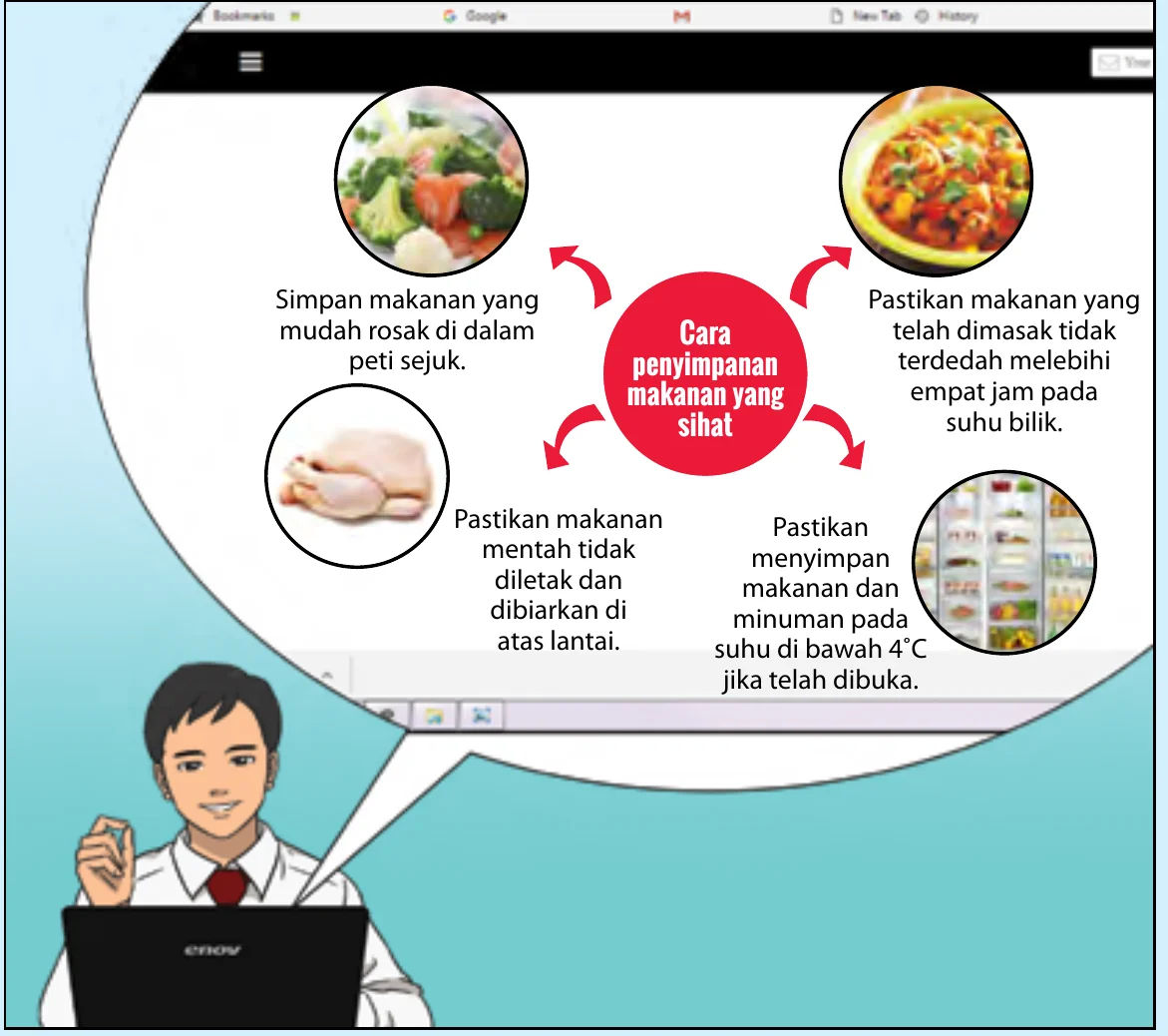 Peta pemikiran cara penyimpanan makanan yang sihat