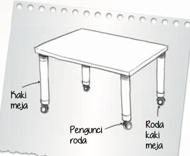Lakaran meja dengan roda dan pengunci roda pada hujung kaki meja
