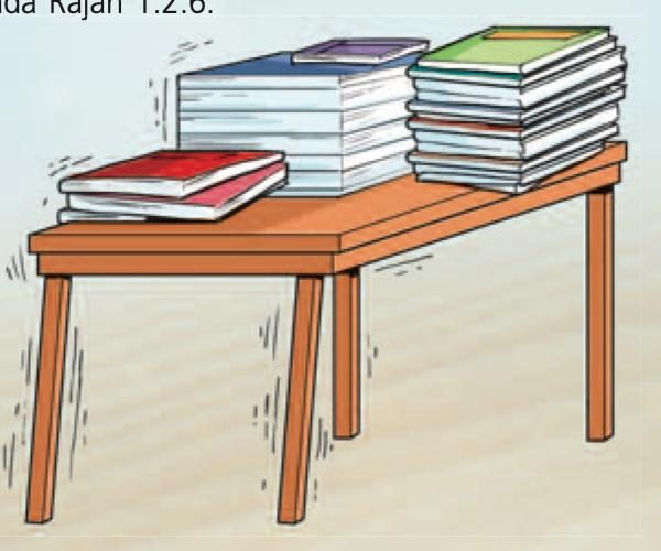 Meja bergoyang dengan timbunan buku