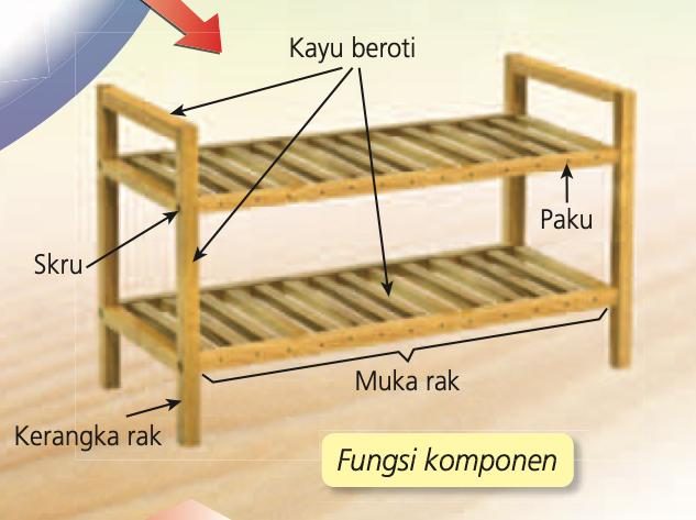 Rak kasut kayu dengan label kayu beroti, skru, paku, muka rak dan kerangka rak