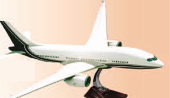 Model kapal terbang di atas pemegang