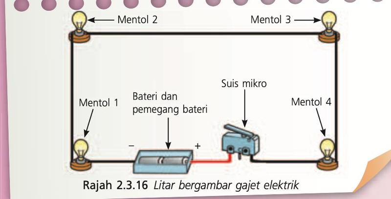 Litar bergambar gajet: empat mentol di sudut almari, bateri dan pemegang bateri, suis mikro