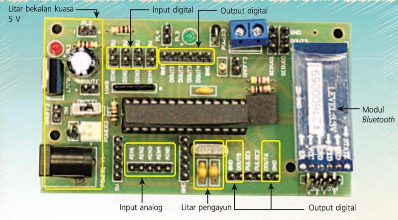 Foto papan litar elektronik mikropengawal dengan label litar bekalan kuasa 5 V, input digital, output digital, input analog, litar pengayun dan modul Bluetooth