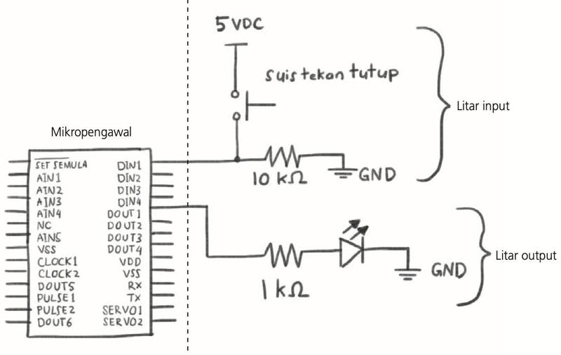 Litar skematik: suis tekan tutup dan perintang 10 kiloohm pada input, perintang 1 kiloohm dan LED pada output mikropengawal