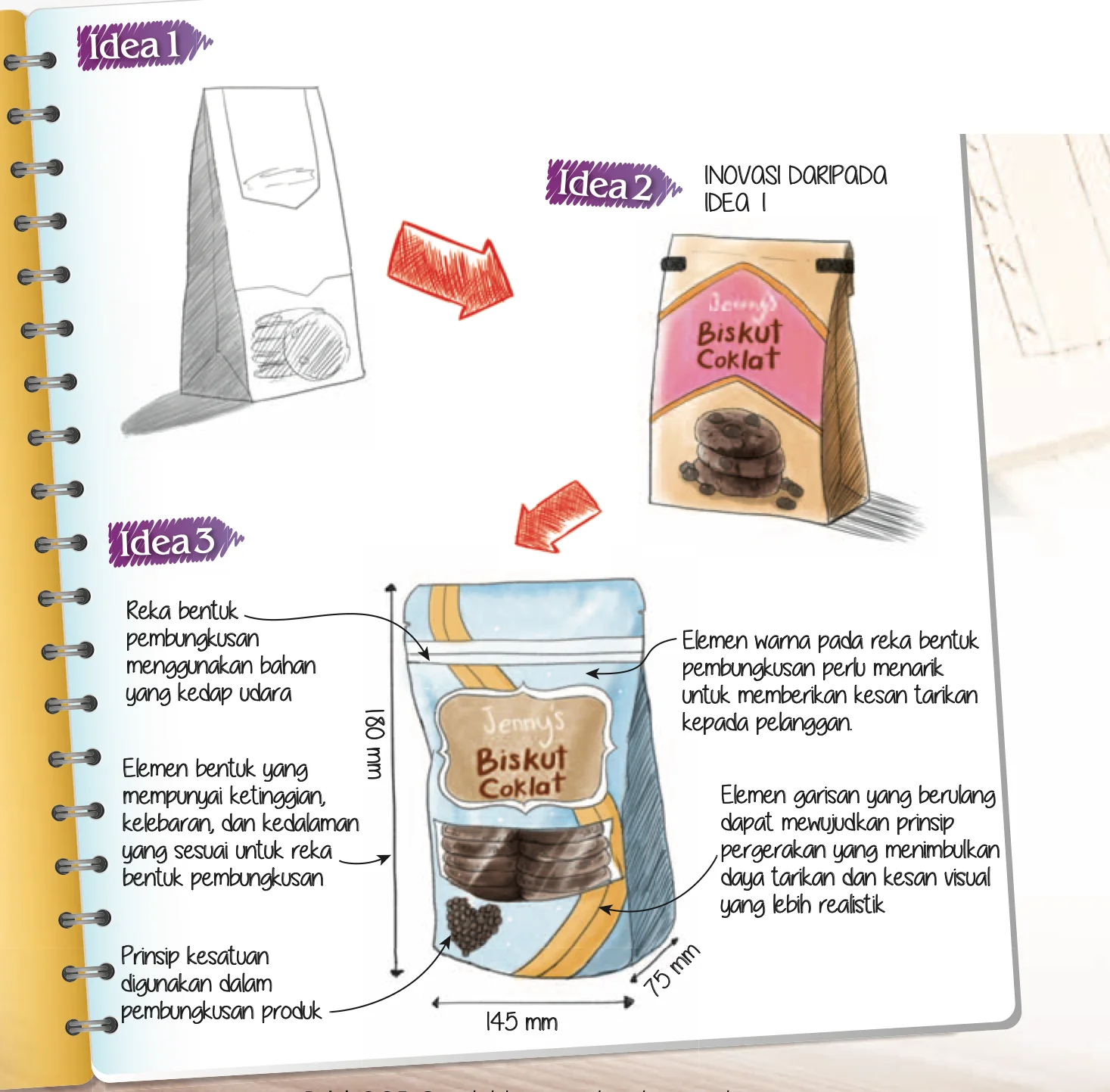 Tiga idea pembungkusan biskut coklat: idea 1 bungkus kertas bertingkap, idea 2 beg kertas, idea 3 beg berzip dengan ukuran 180 mm, 145 mm dan 75 mm