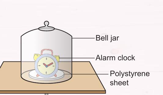 Alarm clock under a bell jar on a polystyrene sheet connected to a vacuum pump