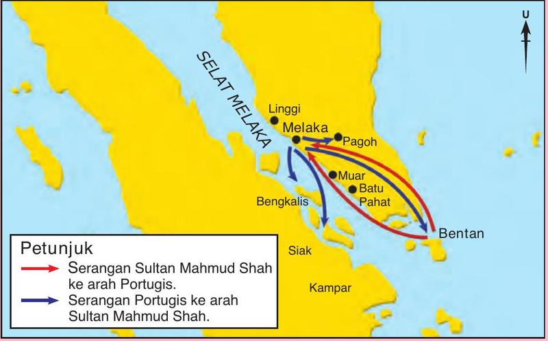 Peta pengunduran Sultan Mahmud Shah dari Melaka ke Bentan dengan anak panah serangan