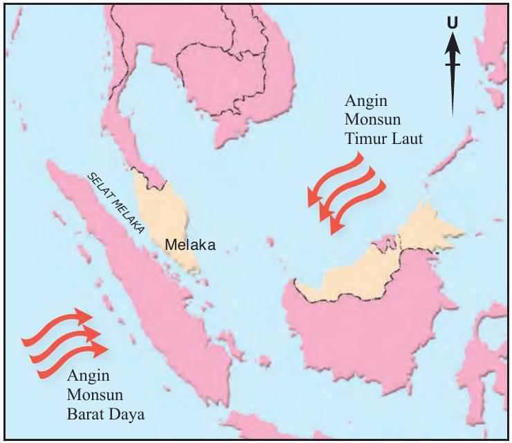Peta Selat Melaka dengan anak panah angin monsun timur laut dan barat daya
