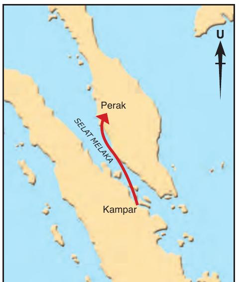 Peta anak panah dari Kampar di Sumatera menyeberangi Selat Melaka ke Perak