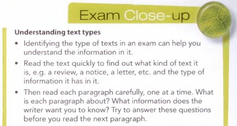 Textbook box headed Exam Close-up: Understanding text types. It says to identify the type of text, read it quickly, then read each paragraph carefully and ask what it is about.