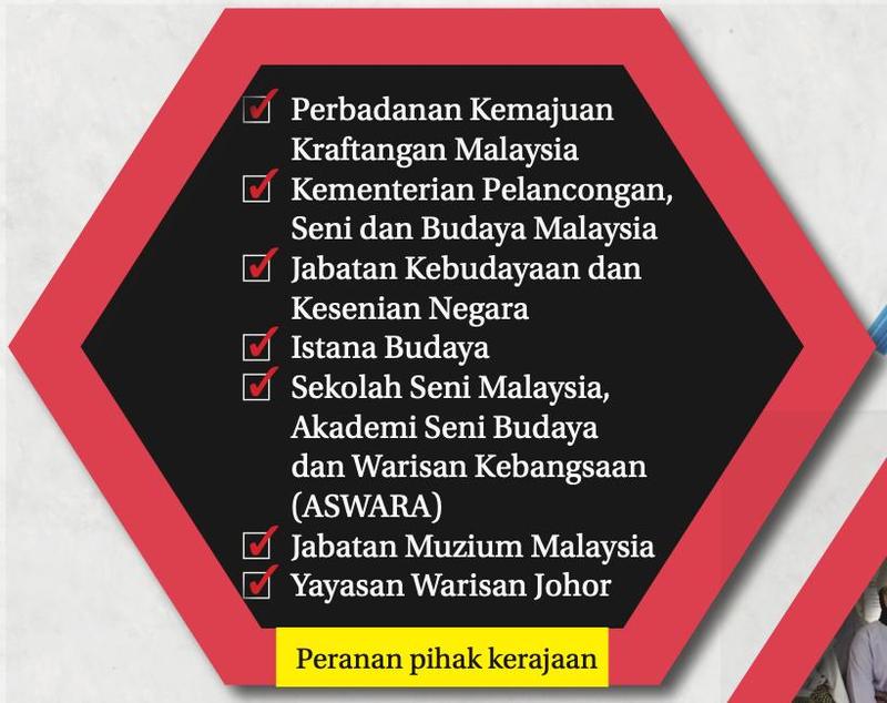 Senarai tujuh agensi kerajaan dalam peranan pihak kerajaan