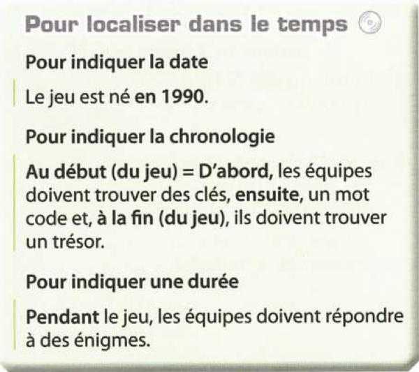 Grammar box: pour localiser dans le temps, with the date en 1990, the chronology d'abord, ensuite, à la fin, and the duration pendant