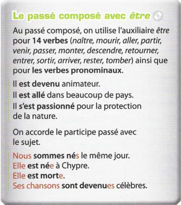 Grammar box: the passé composé with être, the 14 verbs, pronominal verbs, and the agreement of the participle with the subject