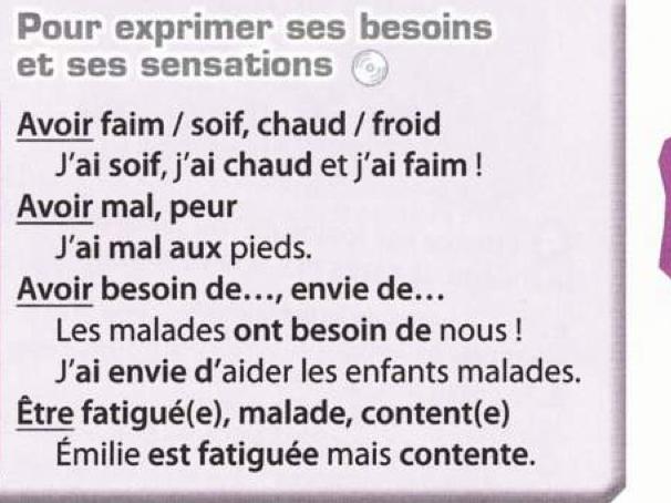 Textbook box: avoir faim, soif, chaud, froid, mal, peur, besoin de, envie de; être fatigué, malade, content