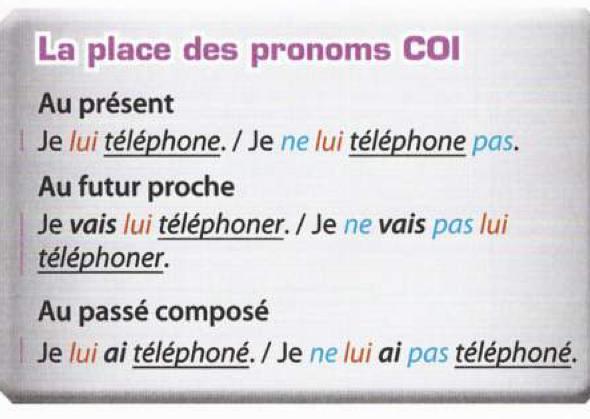 Textbook box with the place of lui and leur in the present, the near future and the passé composé