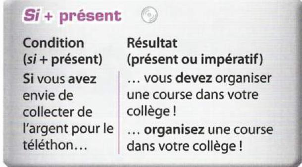 Textbook box: condition si + present; result in the present or the imperative