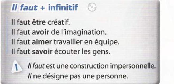Box with il faut être créatif, il faut avoir de l'imagination, il faut aimer travailler en équipe, il faut savoir écouter les gens