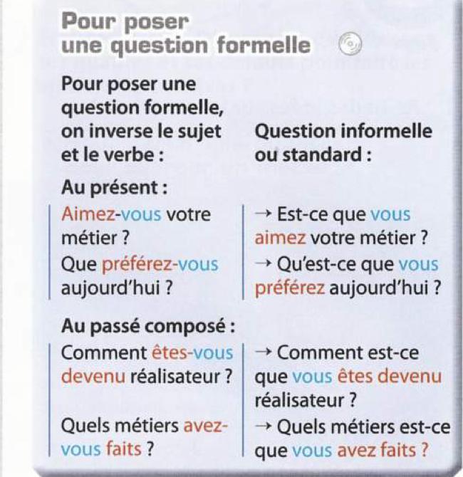 Box comparing formal questions with inversion and the matching informal questions with est-ce que, in the present and the passé composé