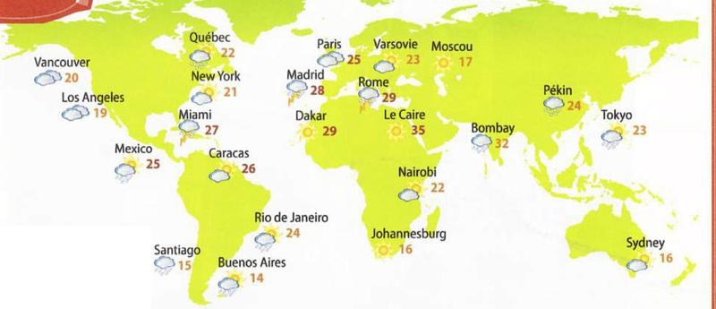 World map with the temperature and a weather symbol next to each city, for example Paris 25, Le Caire 35, Moscou 17, Sydney 16