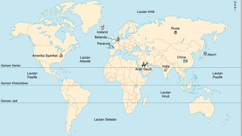 Peta dunia yang menunjukkan lokasi sumber tenaga utama: gas asli di Amerika Syarikat, geoterma di Iceland, angin di Belanda, ombak di Perancis, arang batu di Rusia, petroleum di Arab Saudi, biomas di India, air di China dan suria di Jepun