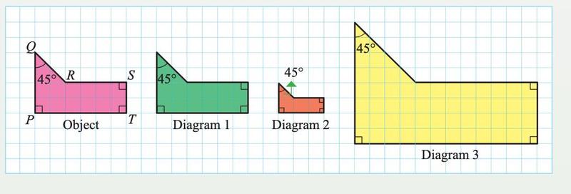Object PQRST, a pink shape with a 45 degree angle at Q, and three drawings of it: Diagram 1 is the same size, Diagram 2 is half the size and Diagram 3 is twice the size. All keep the 45 degree angle.