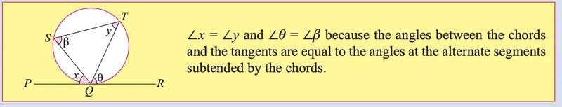 Textbook: tangent PQR with chords QS, ST, TQ; angle x equals angle y and angle theta equals angle beta