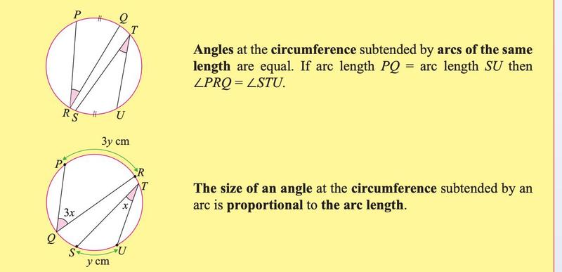 Textbook summary: angles at the circumference subtended by arcs of the same length are equal, and the size of the angle is proportional to the arc length