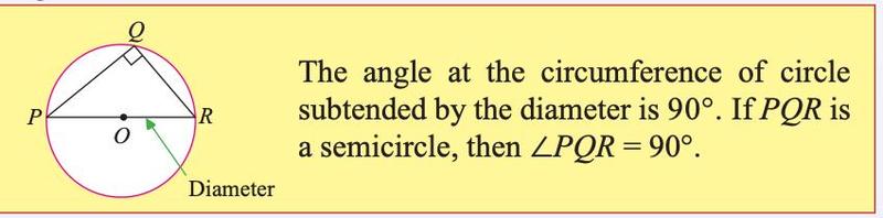 Textbook rule: the angle at the circumference subtended by a diameter is 90 degrees