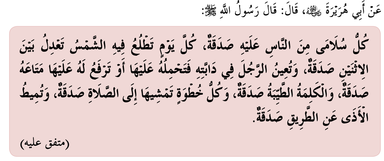 Hadis sedekah riwayat Abu Hurairah RA, muttafaq 'alaih