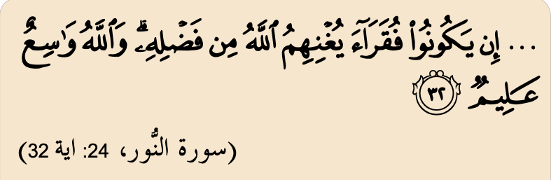 Sebahagian ayat 32 surah an-Nur