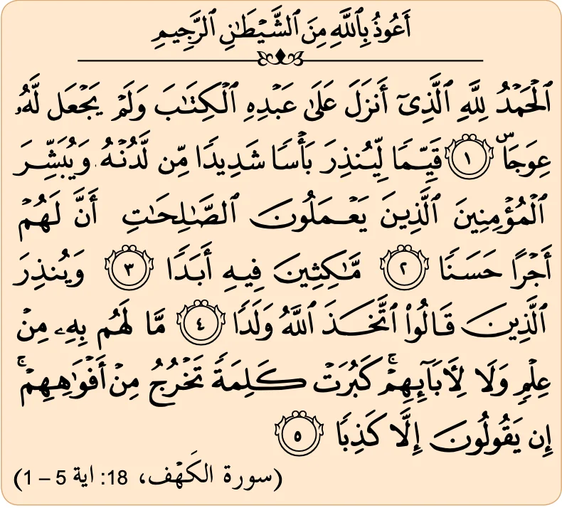 Surah al-Kahf ayat 1 hingga 5