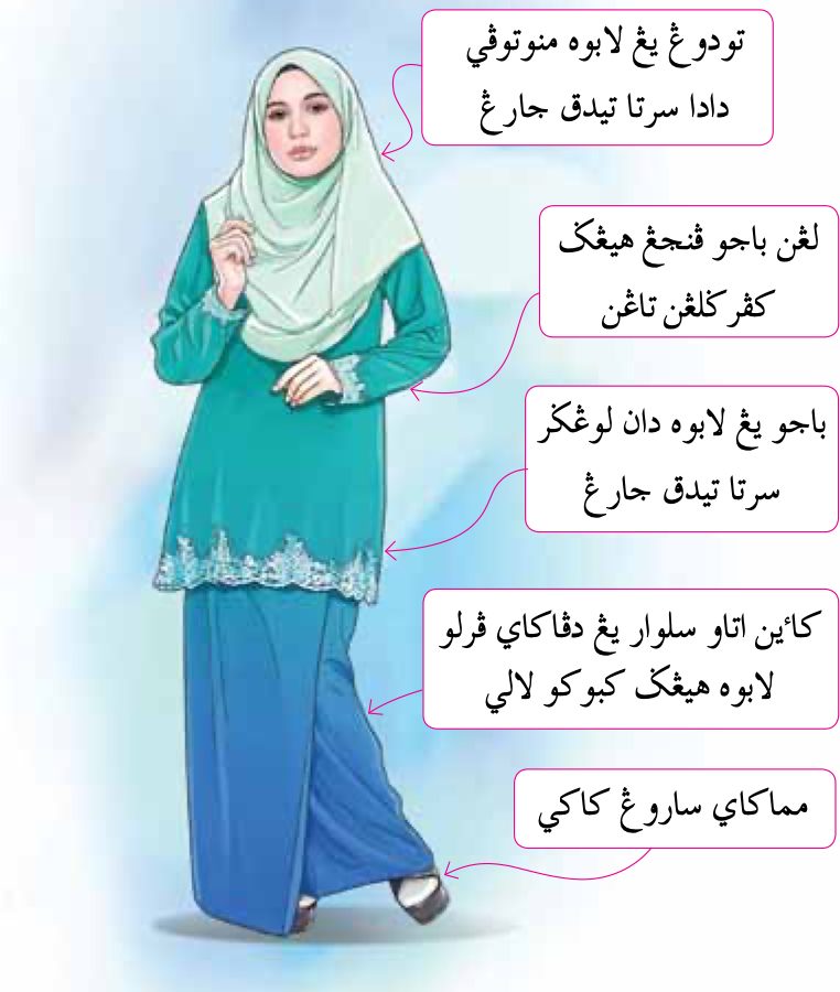 Seorang perempuan berbaju kurung dan bertudung labuh dengan lima label ciri pakaian yang menutup aurat
