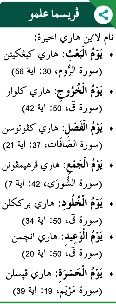 Senarai nama lain hari akhirat dengan maksud dan rujukan surah dalam buku teks