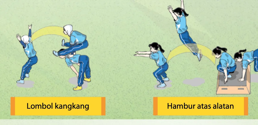 Lombol kangkang dan hambur atas alatan