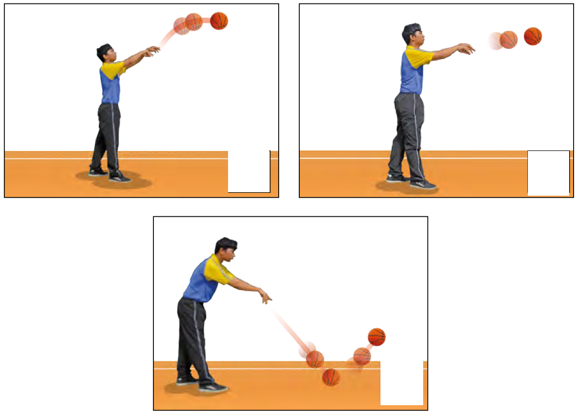 Tiga gambar pemain menghantar bola keranjang