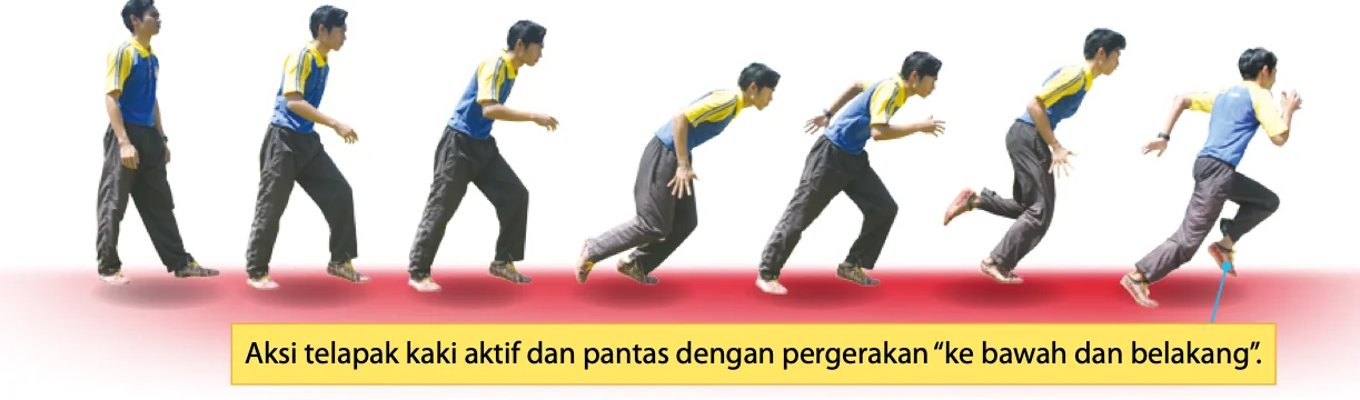 Tiga gambar murid dalam fasa melonjak lompat kijang