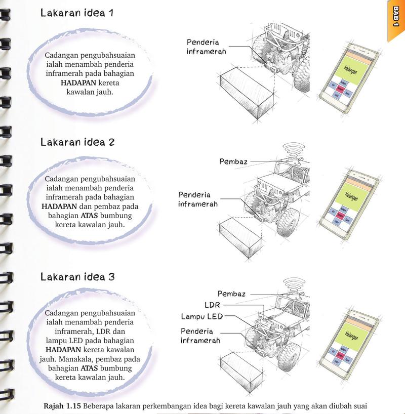 Tiga lakaran idea kereta kawalan jauh dengan penderia inframerah, pembaz, LDR dan lampu LED
