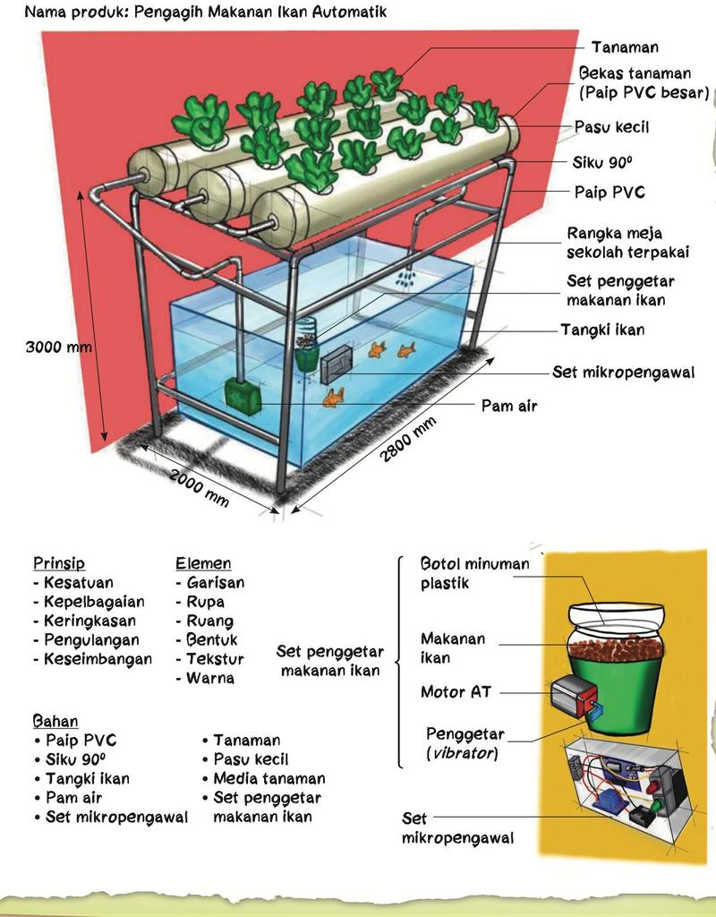 Lakaran 3D Pengagih Makanan Ikan Automatik dengan tangki ikan, bekas tanaman, paip PVC dan mikropengawal