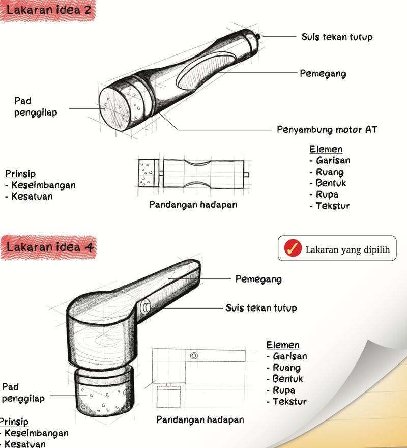Lakaran idea 2 dan lakaran idea 4 Penggilap Kasut Magik dengan label elemen dan prinsip