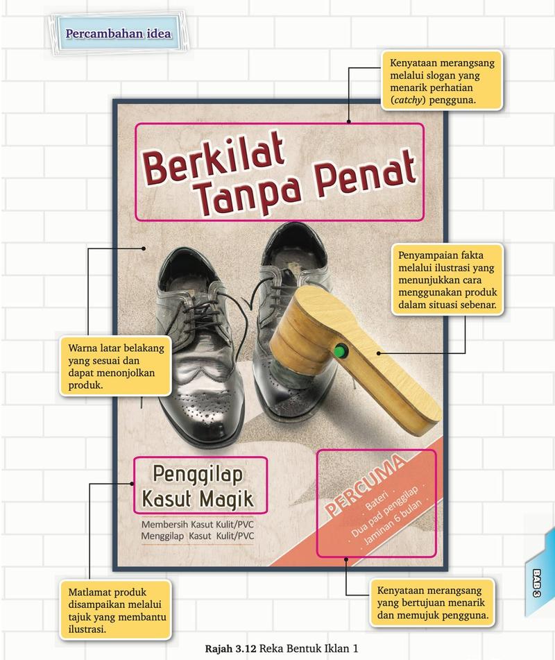 Poster Berkilat Tanpa Penat dengan kasut dan penggilap kayu serta kotak anotasi