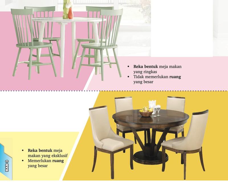 Dua meja makan: satu ringkas berwarna pastel, satu eksklusif berwarna gelap dengan kerusi berlapik