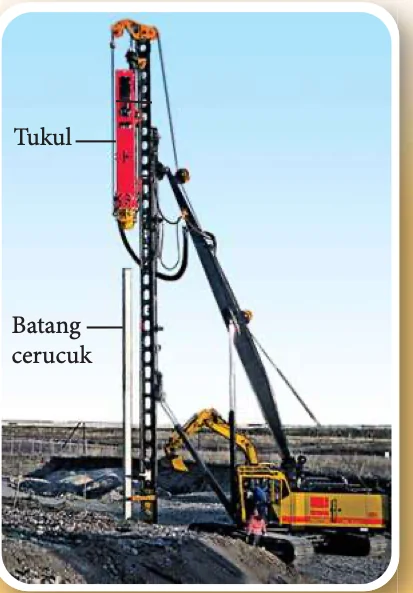 Mesin menanam cerucuk dengan tukul dinaikkan tinggi di atas batang cerucuk